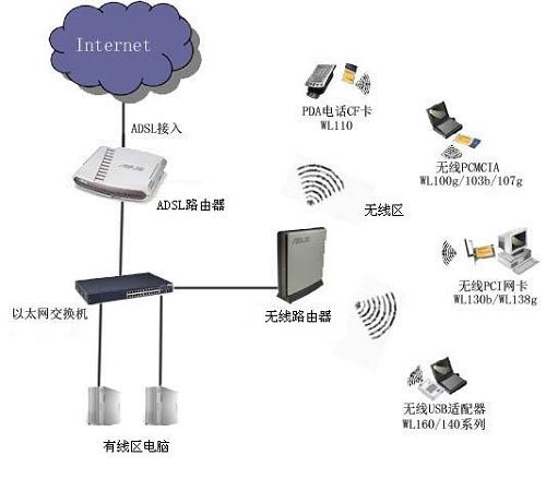 网络数据中心.jpg